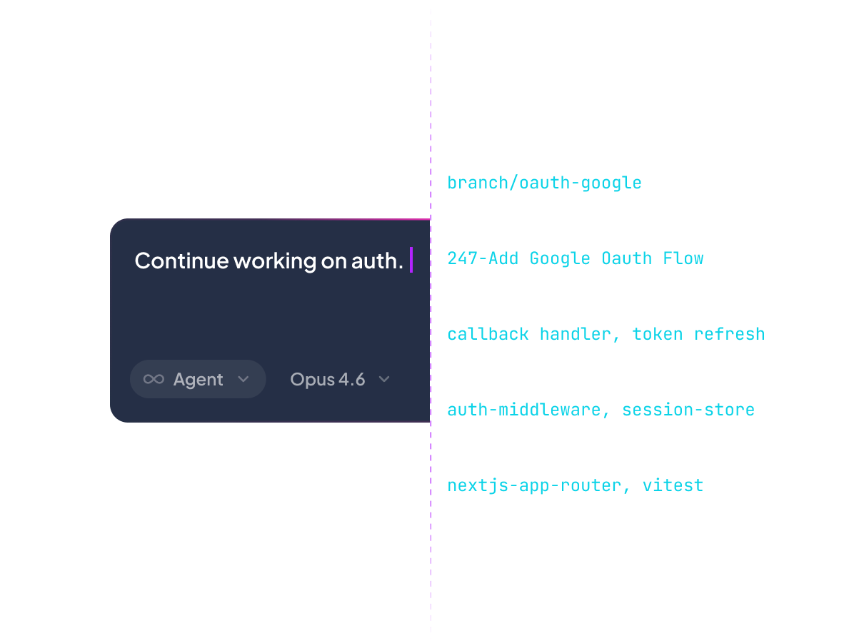 Side by side: IDE running /capture and the matching ticket created in Linear or Jira