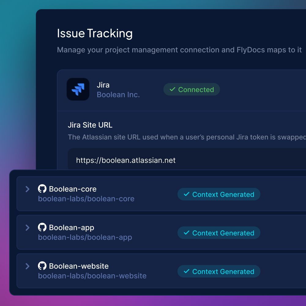 Flydocs Systems Features: workflow gates, shared skills, live PM sync | FlyDocs