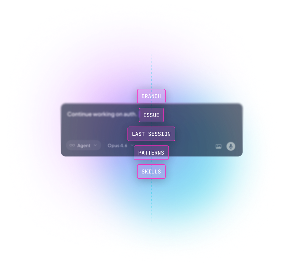 Structured context, not context bloat
